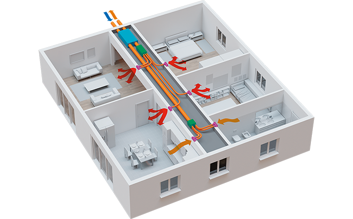 Render di un Impianto di ventilazione meccanica controllata - Esa Italy Case in Legno